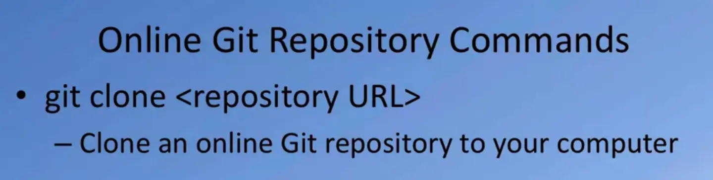 Online git repository commands.