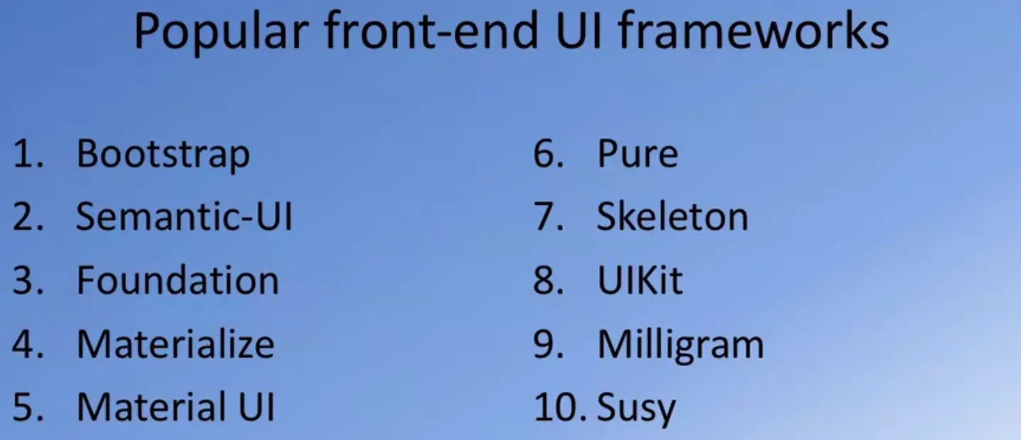 Popular Front-end Frameworks.