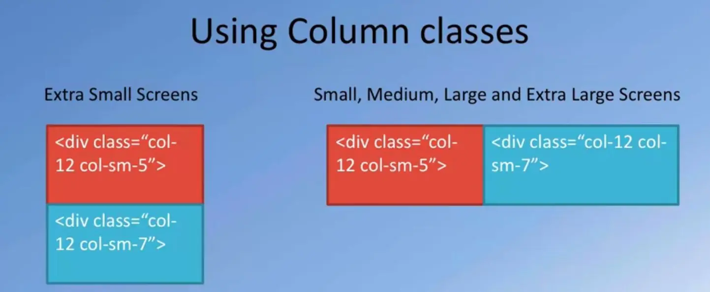 Using Column Classes.