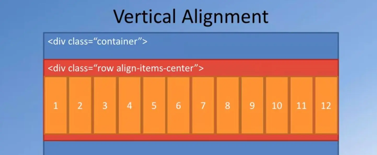Vertical Alignment, #1 of 2.